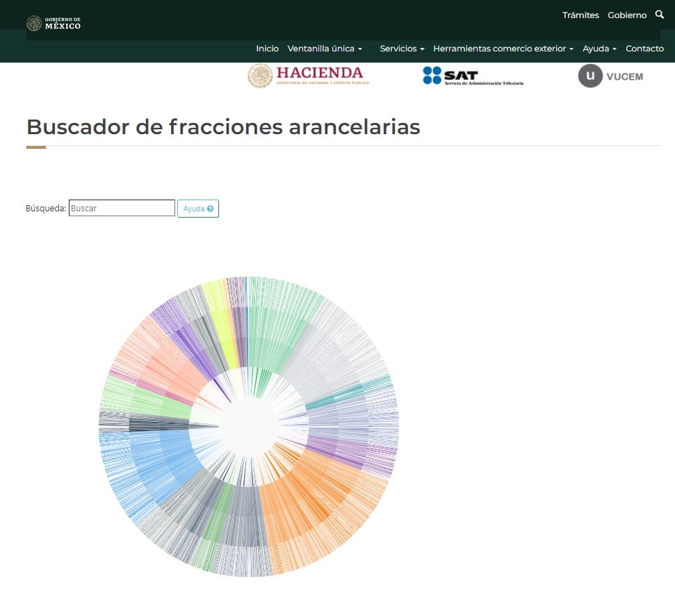 FRACCIÓN ARANCELARIA.